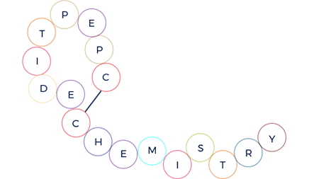 Cyclic Peptide Synthesis