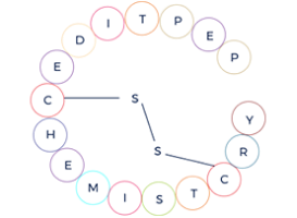 Sidechain to Sidechain