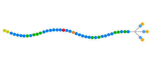 40 bp long high modified oligonucleotides 10 nmol each 2 寡核苷酸