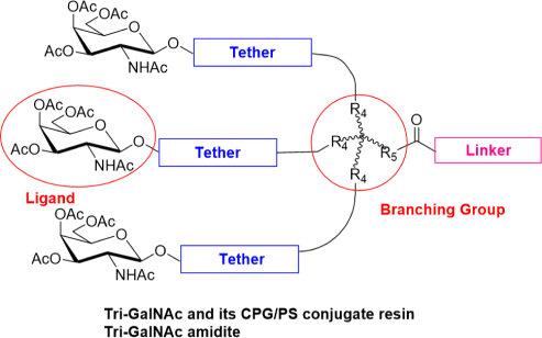 Image 2 Monomer & Ligand