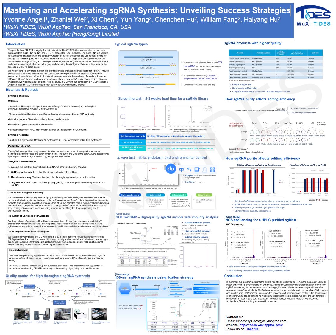 OTS poster resized Mastering and Accelerating sgRNA Synthesis: Unveiling Success Strategies